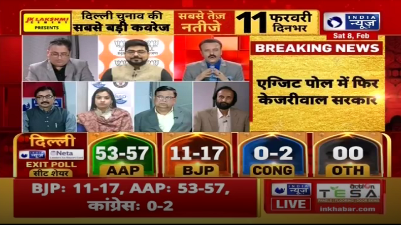 Delhi elections 2020, Delhi poll, India News-Neta exit poll, AAP, BJP, Congress, Arvind Kejriwal, Amit Shah, Sonia Gandhi