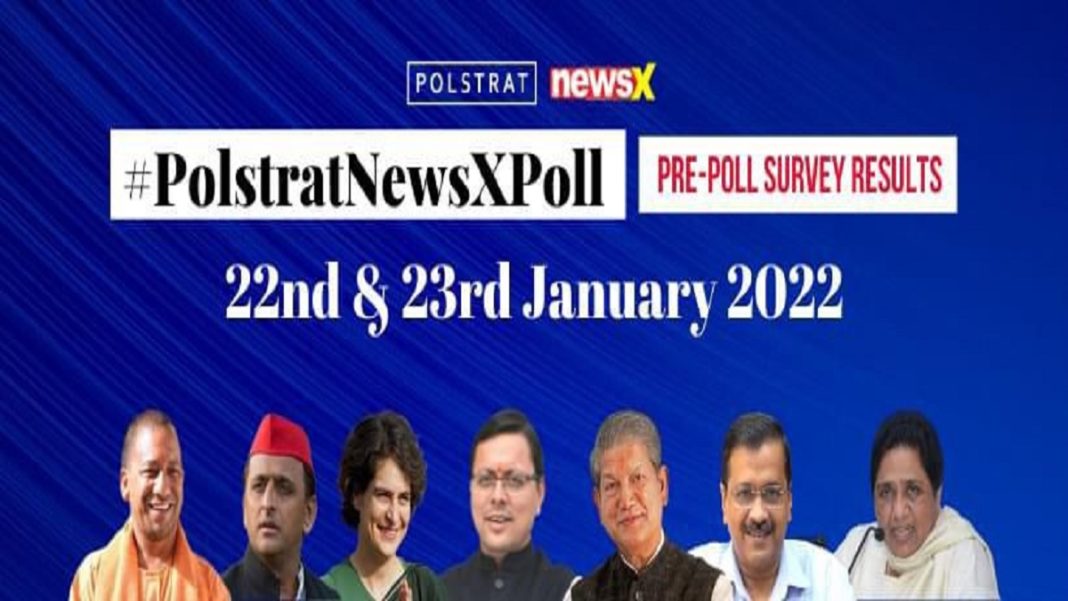 Polstrat-NewsX Pre-Poll Survey 2