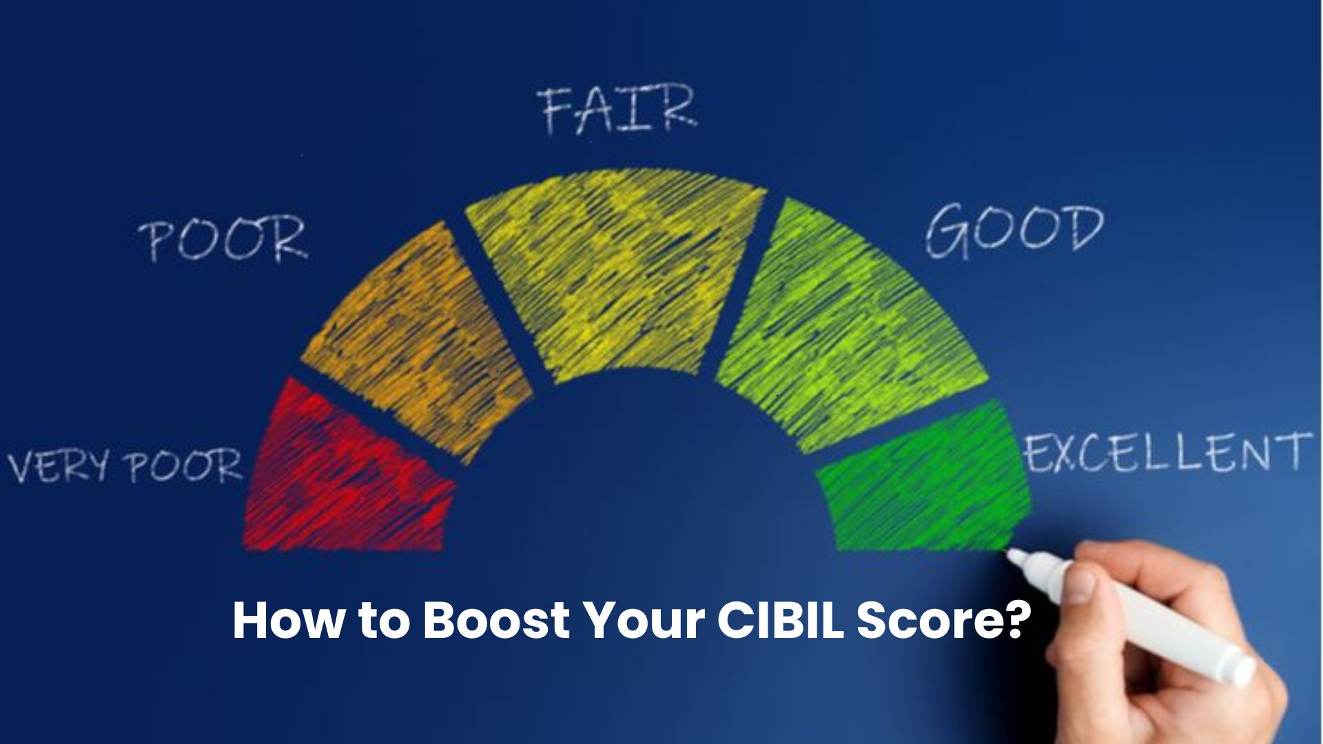How to Boost Your CIBIL Score? Use These Five Prepaid Credit Cards