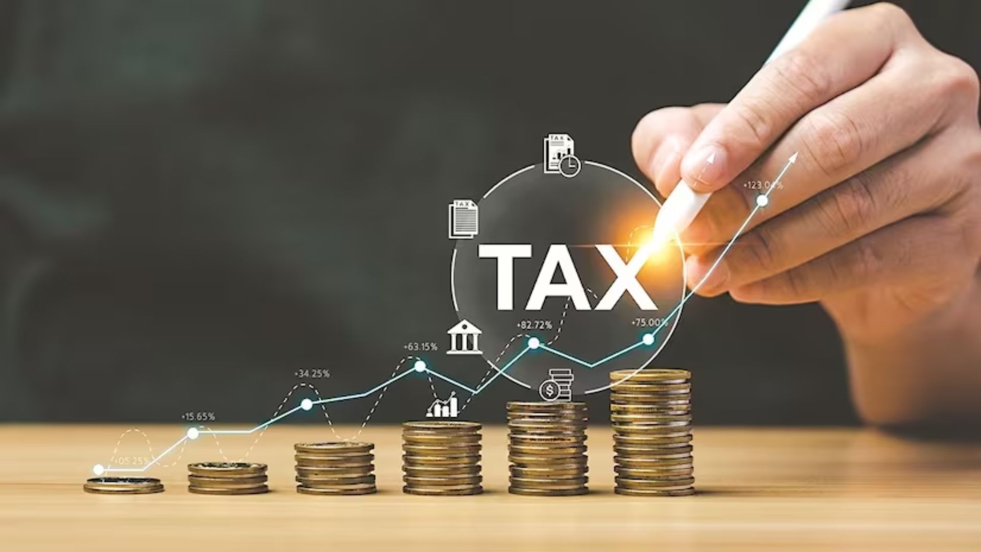 India’s direct tax revenue surges by 20% to reach ₹18.9 trillion