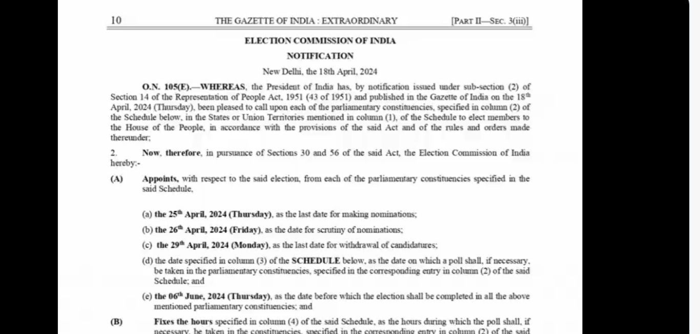 Notification Issued for Fourth Phase of Lok Sabha Elections 2024