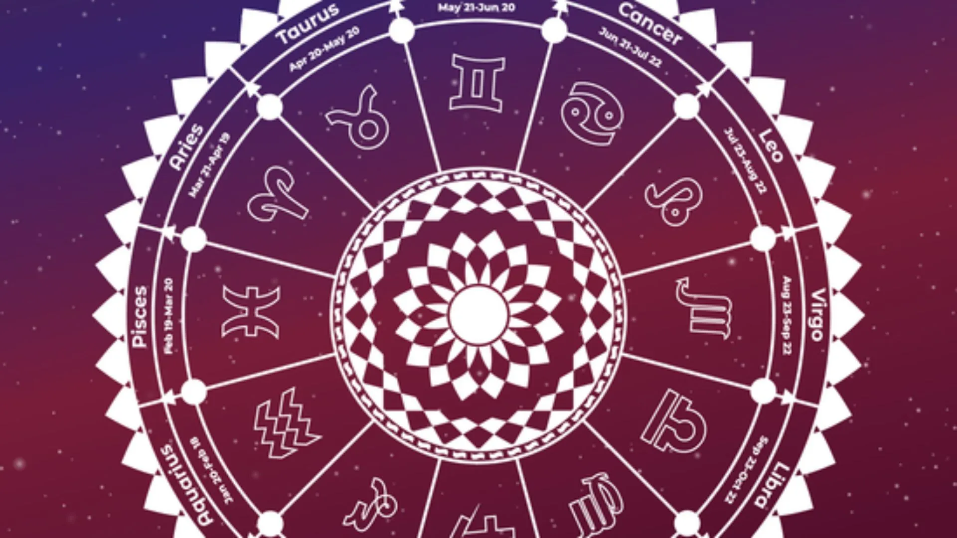 Career Horoscope for March 21, 2025: Align Your Goals for Success