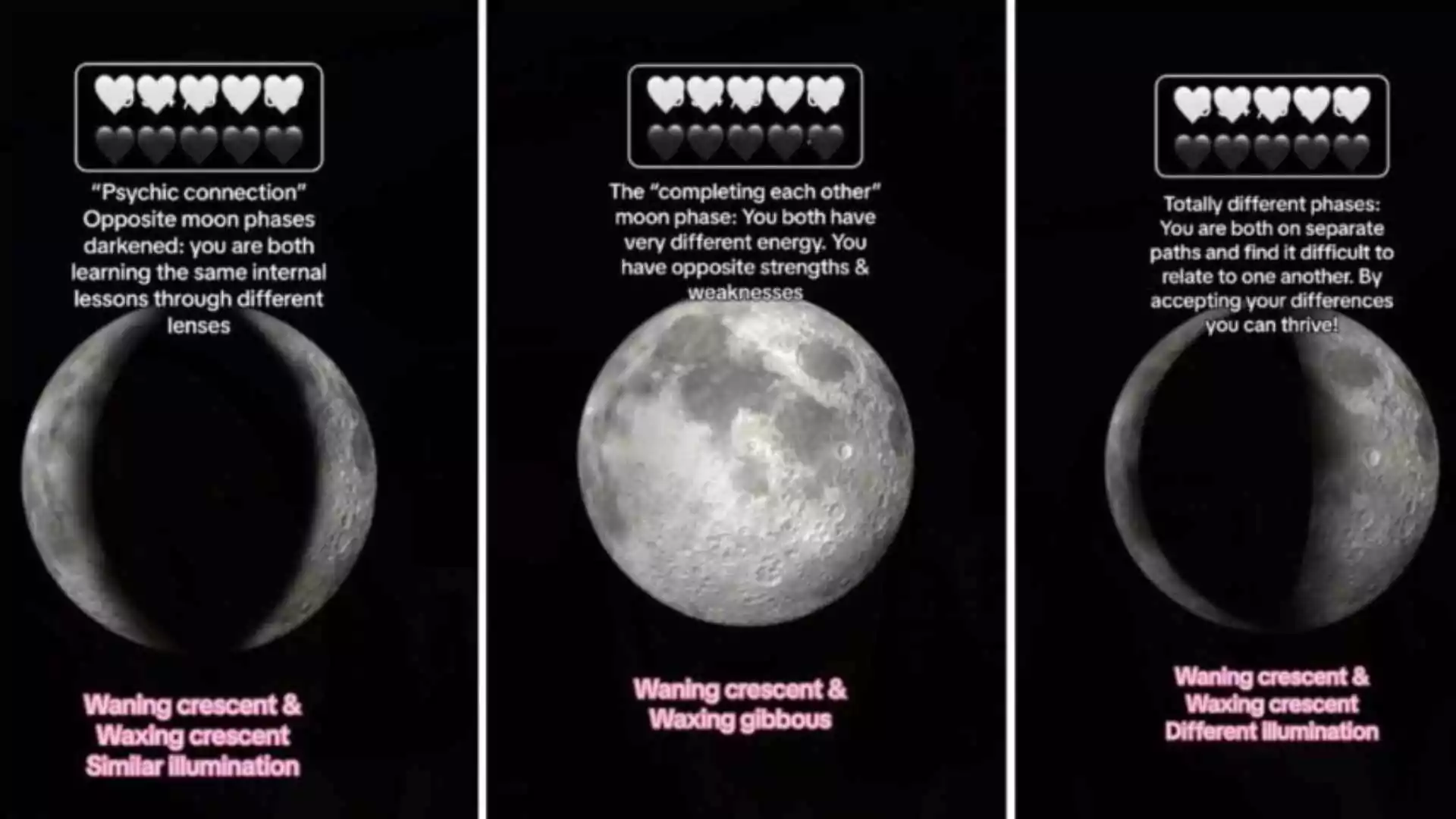 What Is Moon Phase Compatibility? Viral Tiktok Trend Reveals If Your Partner Is Your Soulmate