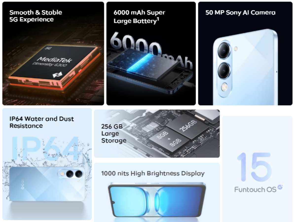 iQOO Z10 Lite 5G Launched In India: Check Price, Specs, AI Camera, And Segment’s Biggest Battery