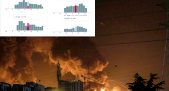 Pentagon Pizza Account Reported Buzzing Activity Ahead Israel’s Attack On Iran