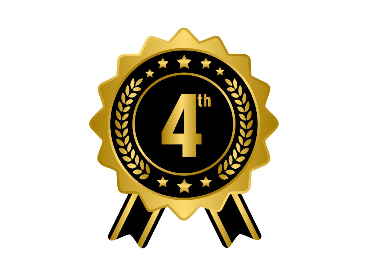 Kerala Karunya KN 583 Lucky Draw Fourth Prize Winners: Rs. 5,000