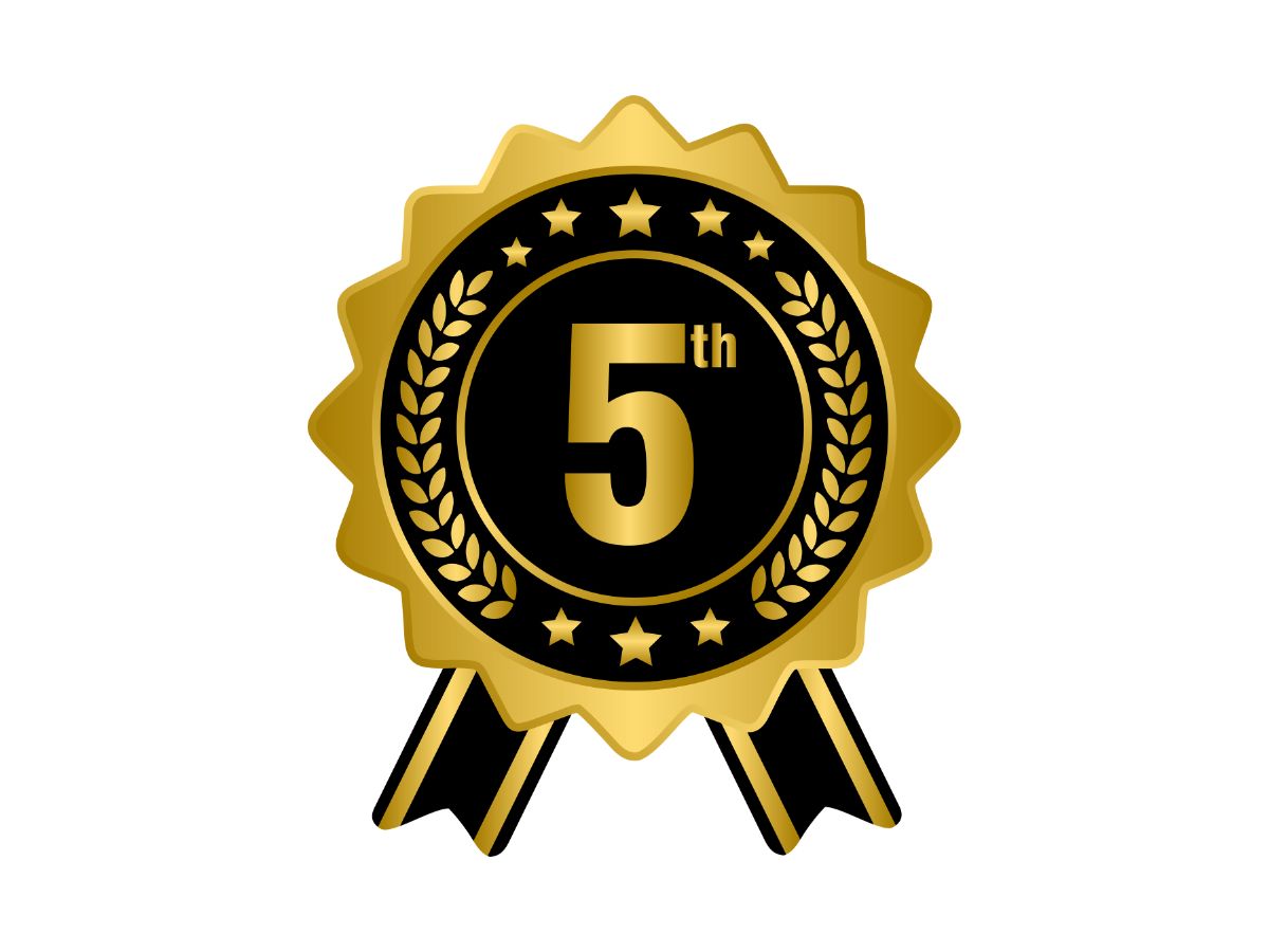 Kerala Karunya KN 583 Lucky Draw Fifth Prize Winners: Rs. 2,000