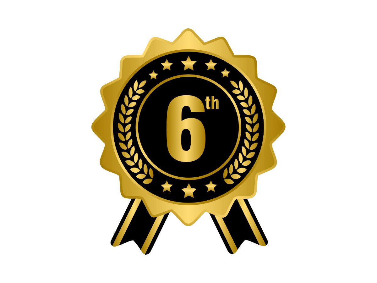 Kerala Karunya KN 583 Lucky Draw Sixth Prize Winners: Rs. 1000