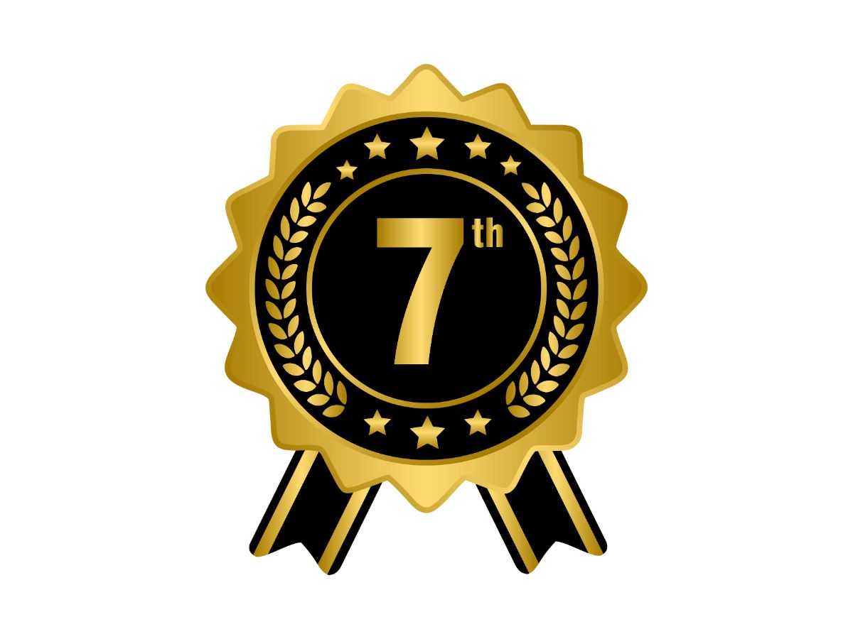 Kerala Karunya KN 583 Lucky Draw Seventh Prize Winners: Rs. 500