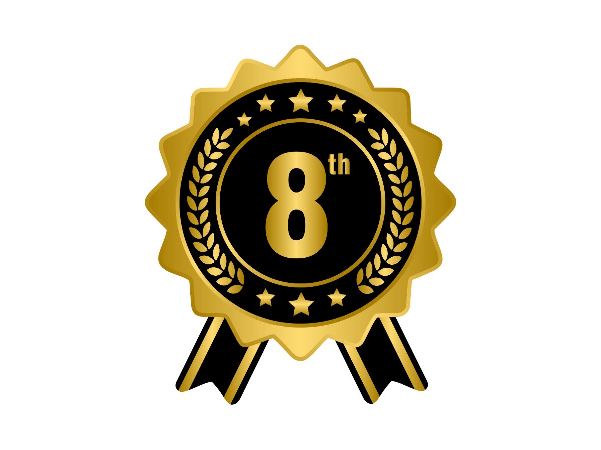 Kerala Karunya KN 583 Lucky Draw Eighth Prize Winners: Rs. 200