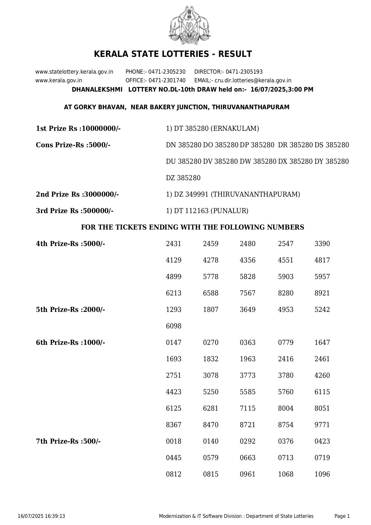 The Kerala State Lottery result for the "Dhanalekshmi DL-10 draw on Wednesday, July 16, 2025, was announced at 3 PM. (Photo: Kerala State Lotteries)