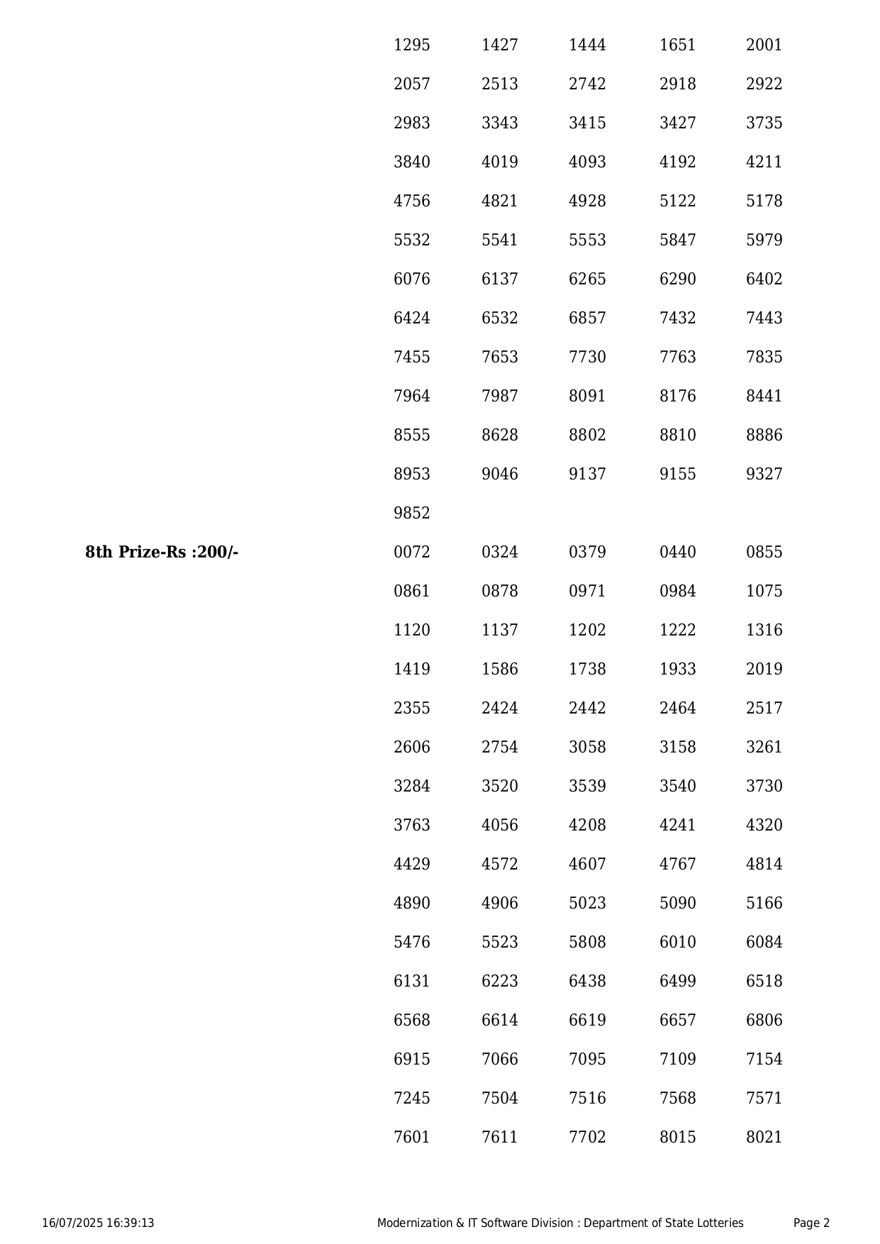 The Kerala State Lottery result for the "Dhanalekshmi DL-10 draw on Wednesday, July 16, 2025, was announced at 3 PM.