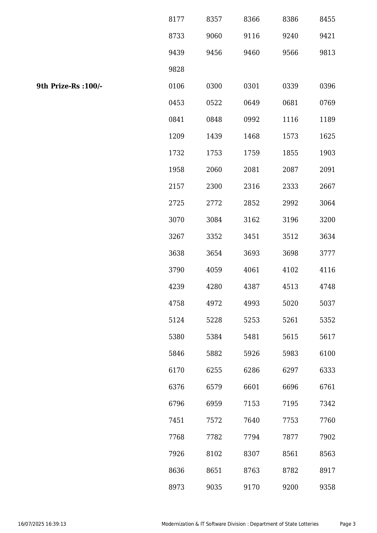 The Kerala State Lottery result for the "Dhanalekshmi DL-10 draw on Wednesday, July 16, 2025, was scheduled at 3 PM.