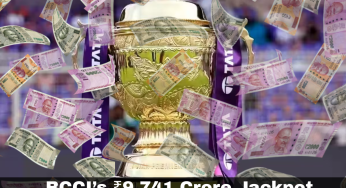 BCCI’s ₹9,741 Crore Jackpot: How IPL Became Cricket’s Ultimate Cash Cow