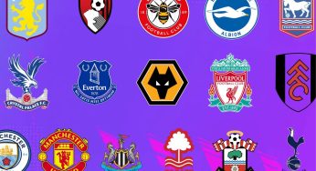 English Premier League Transfer Market 2025: Who Tops The List?