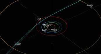 Mysterious Interstellar Comet 3I/ATLAS: Everything NASA Has Revealed So Far