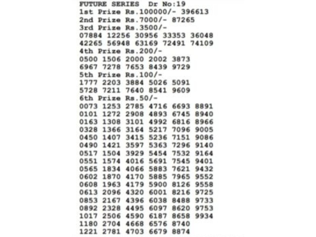 FUTURE SERIES RESULT