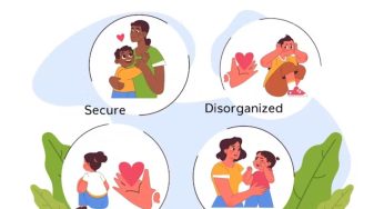 Understand Attachment Styles: How They Impact Trust, Communication, Intimacy, and Emotional Well being
