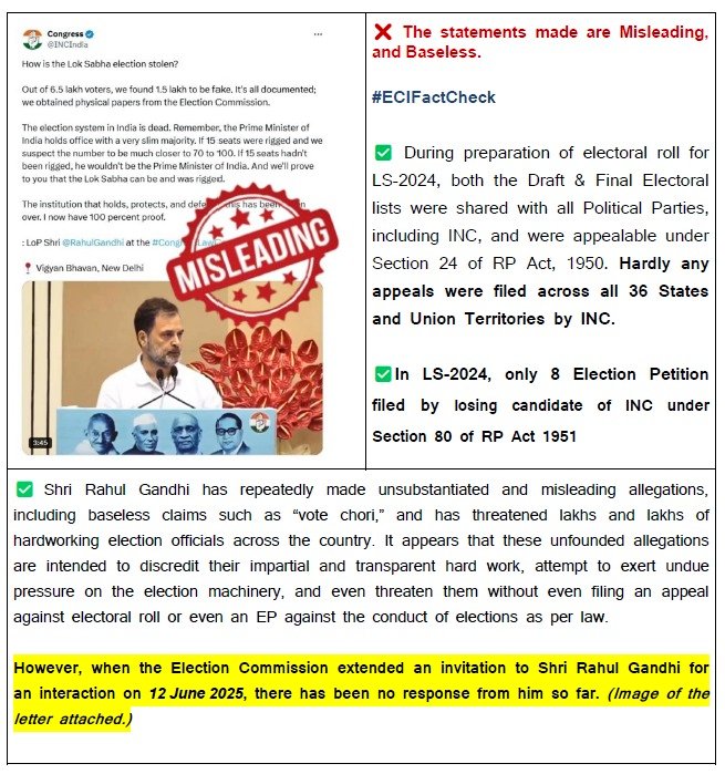 Election Commission Refutes Rahul’s Claim of Election Rigging In 2024 Maharashtra Polls, Awaits His Response