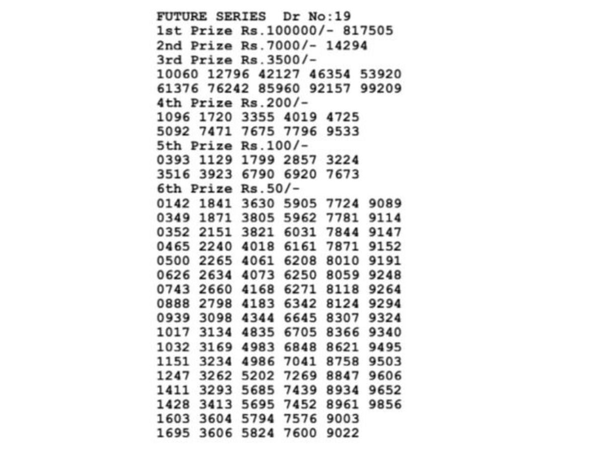 FUTURE SERIES RESULT