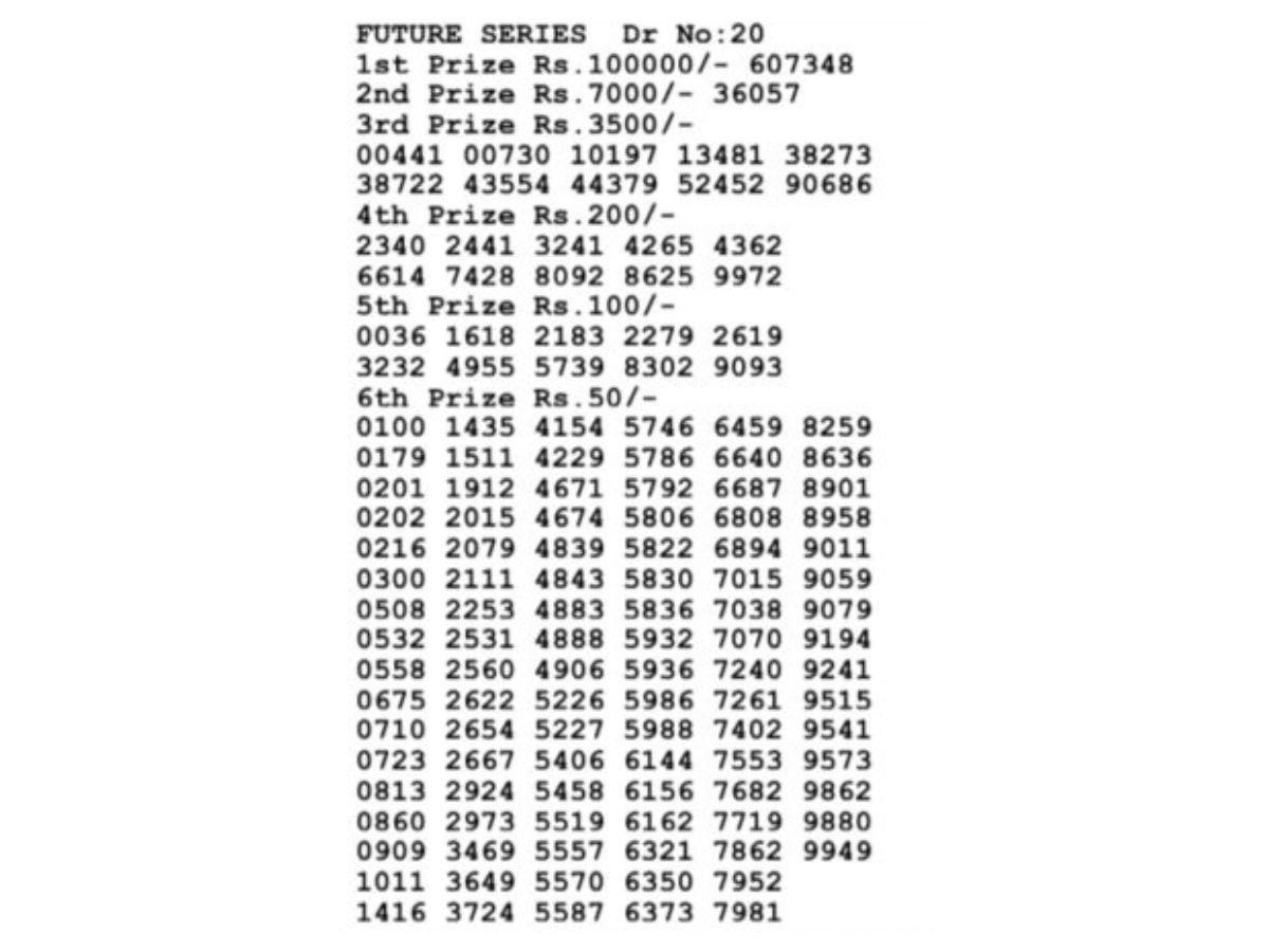 FUTURE SERIES RESULT