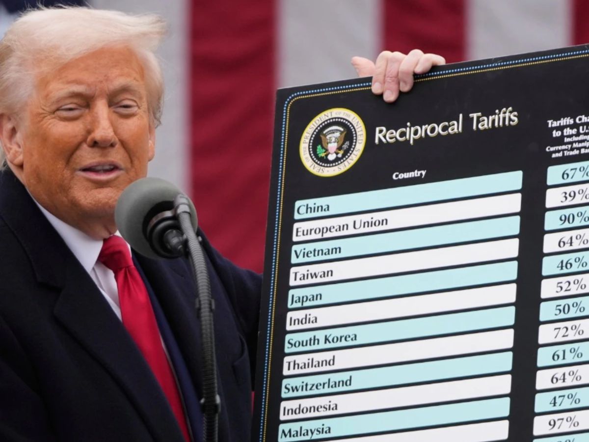 World News-Trump Imposes Reciprocal Tariffs Up to 41% on Imports from Dozens of Countries