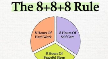 The 8-8-8 Rule: A Balanced Approach To Daily Life