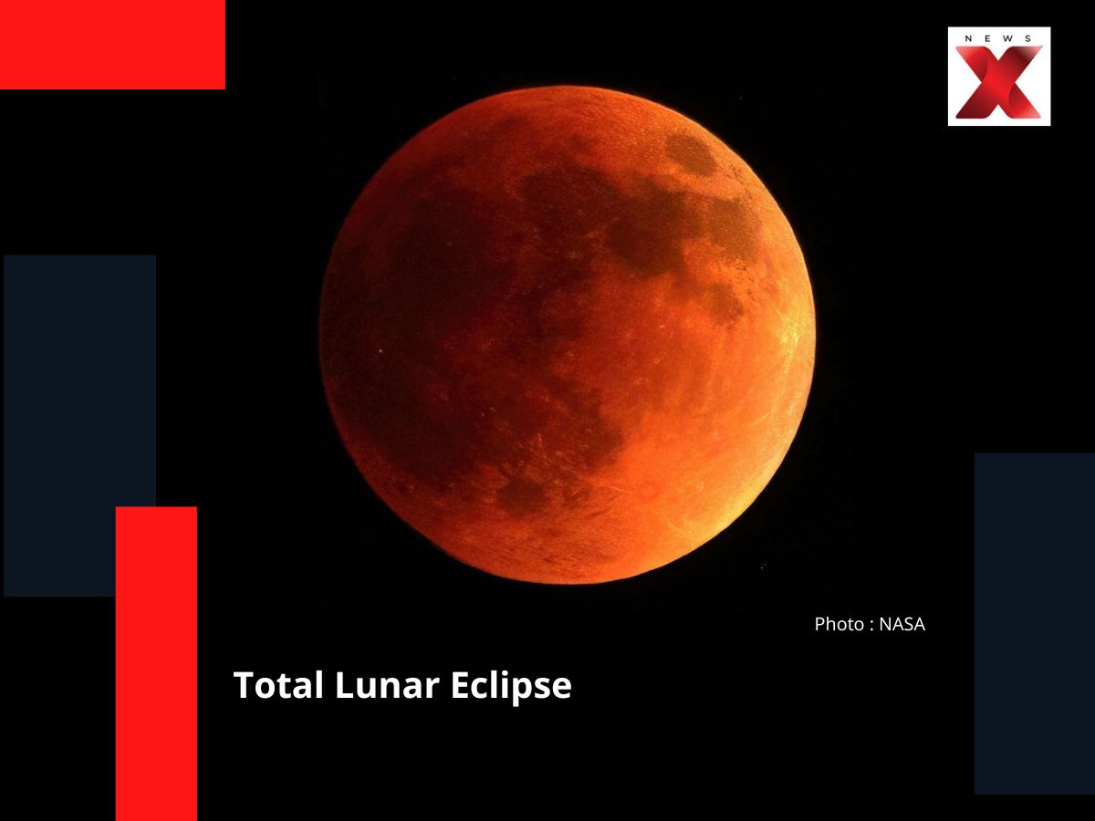 Total Lunar eclipse