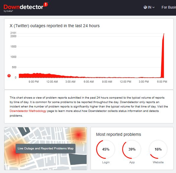 X faces outage, users unable to access platform