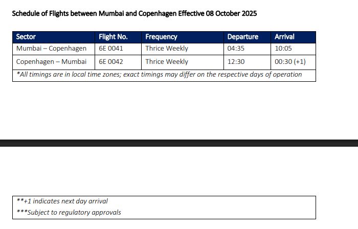 IndiGo announces Mumbai-Copenhagen flights starting October 8