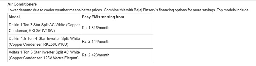 Festive Shopping Made Easy: Bajaj Finserv Offers EMI, Zero Down Payment, and Exclusive Festive Deals