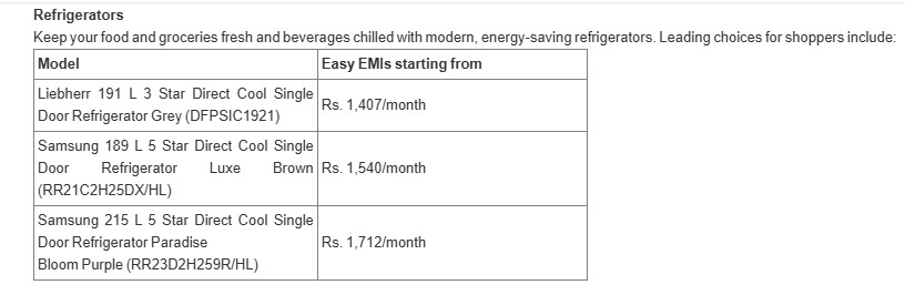 Festive Shopping Made Easy: Bajaj Finserv Offers EMI, Zero Down Payment, and Exclusive Festive Deals