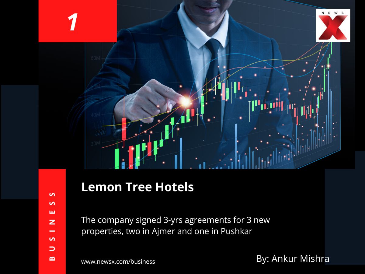 Lemon Tree Hotels