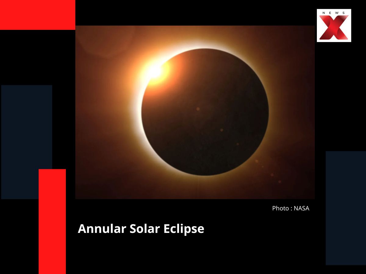 Annular Solar Eclipse