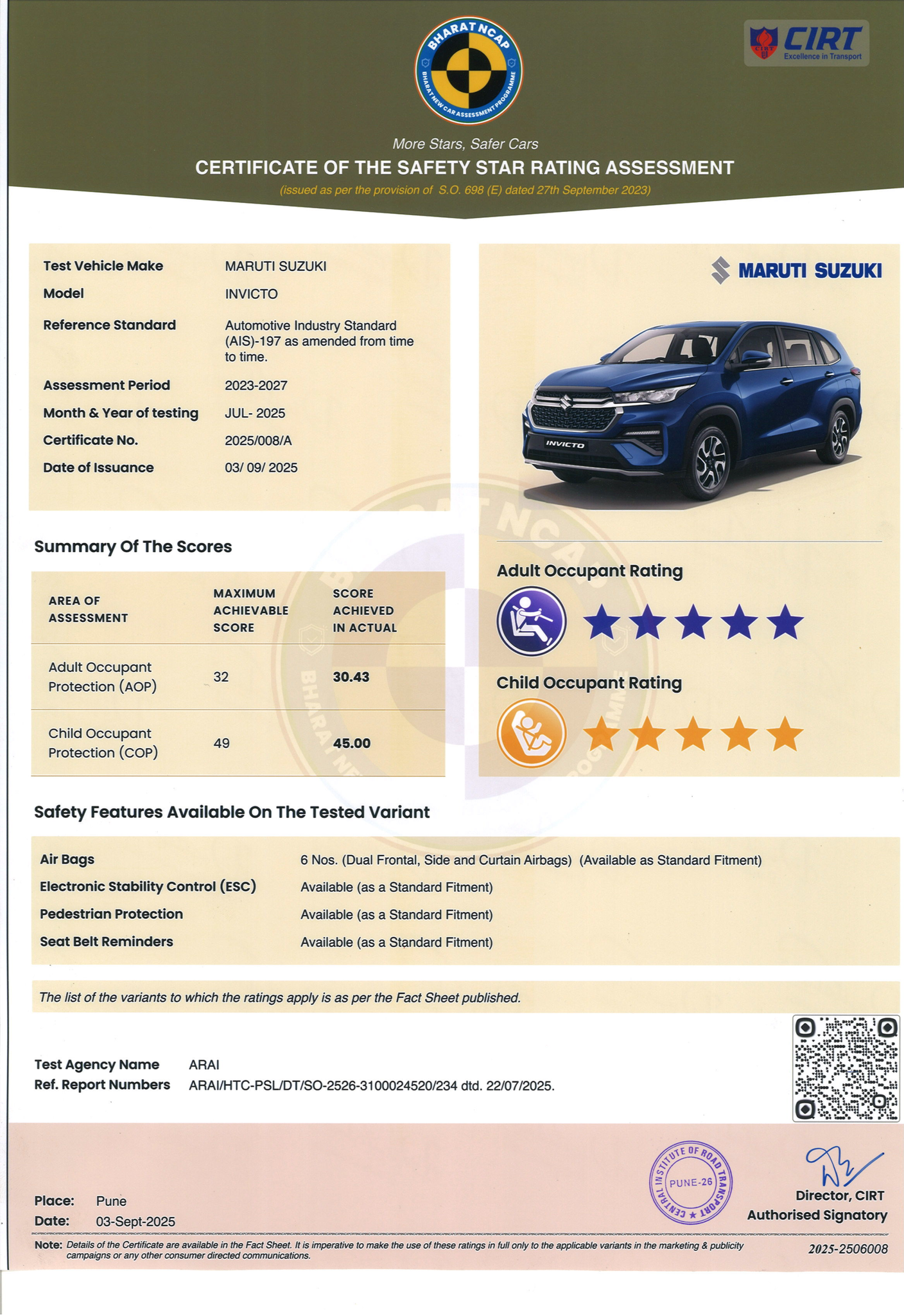 Maruti Suzuki Invicto scores 5-star safety rating in Bharat NCAP test