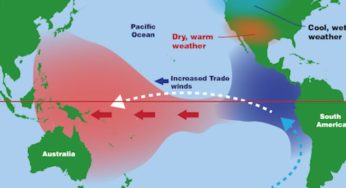 What Is The La Nina Effect In India?