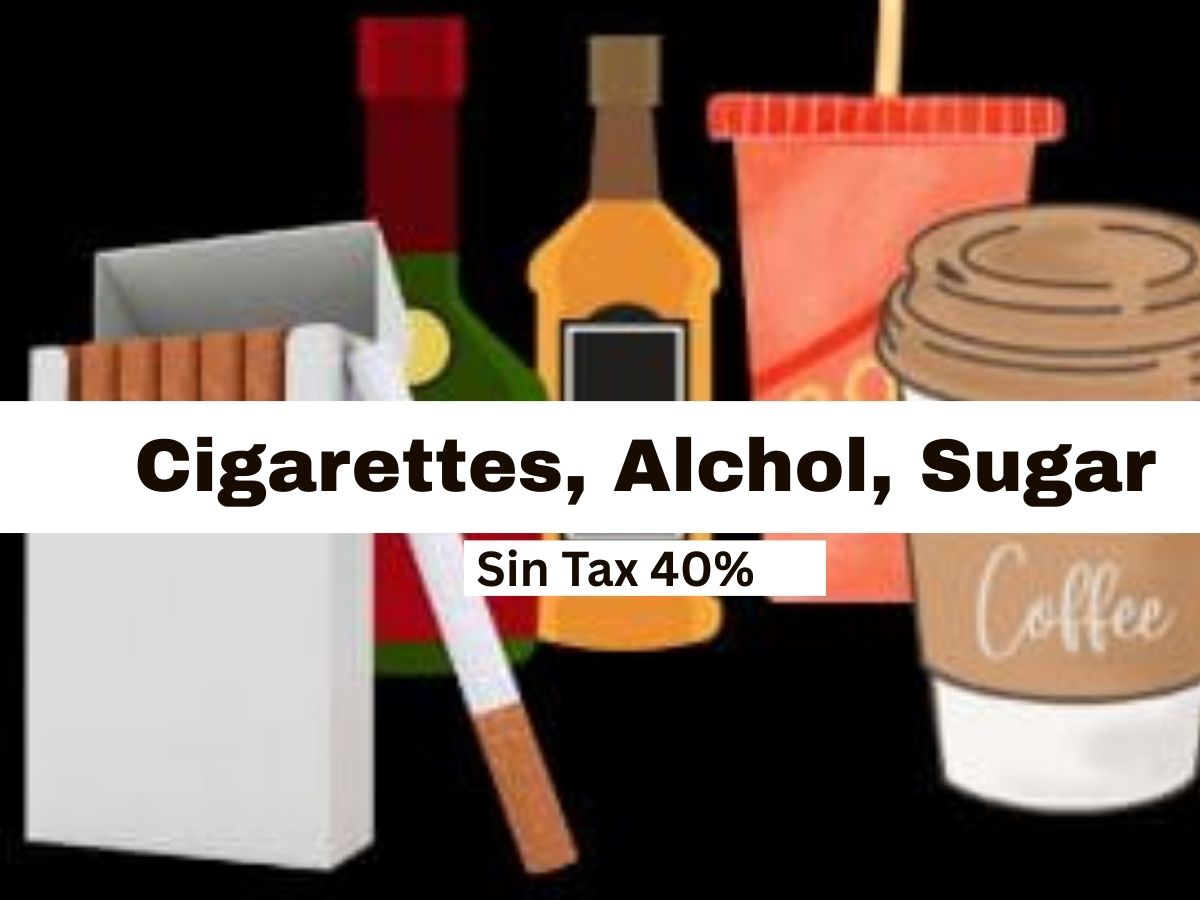 Sin Goods (Tobacco, Pan Masala, Alcohol)