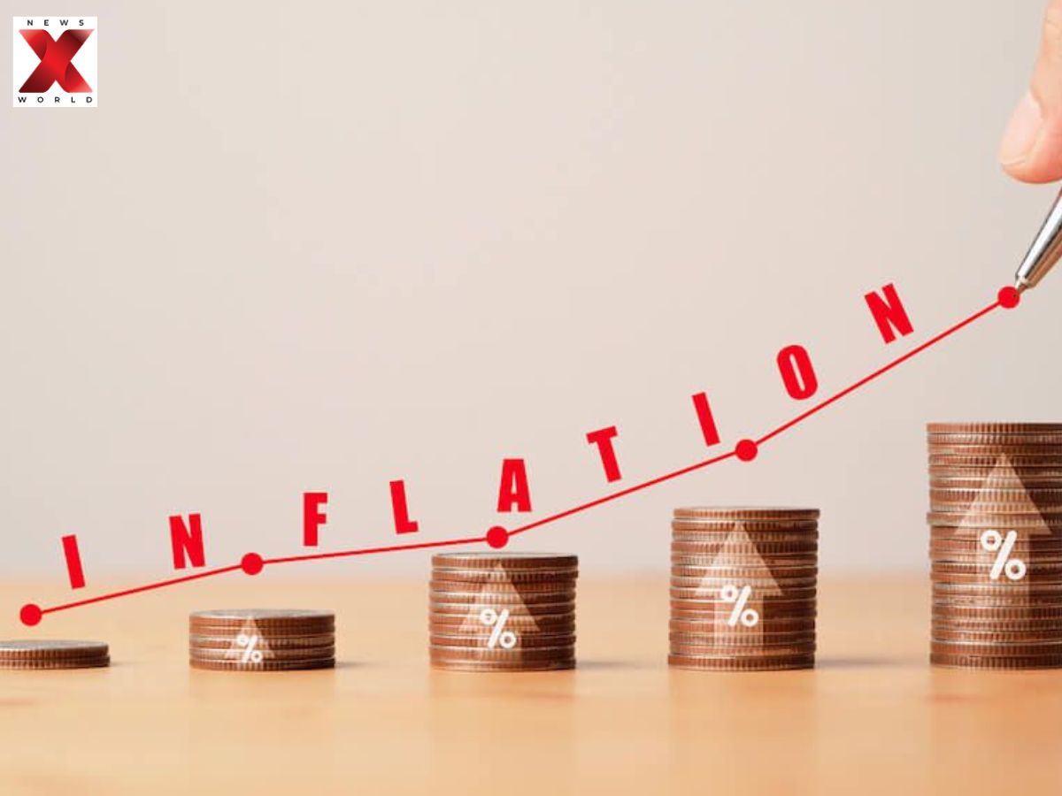 Inflation Protection: