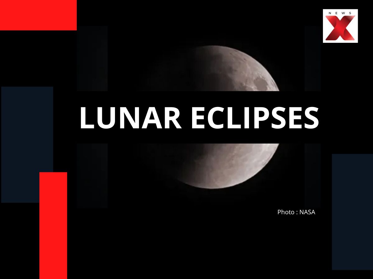 Lunar Eclipse