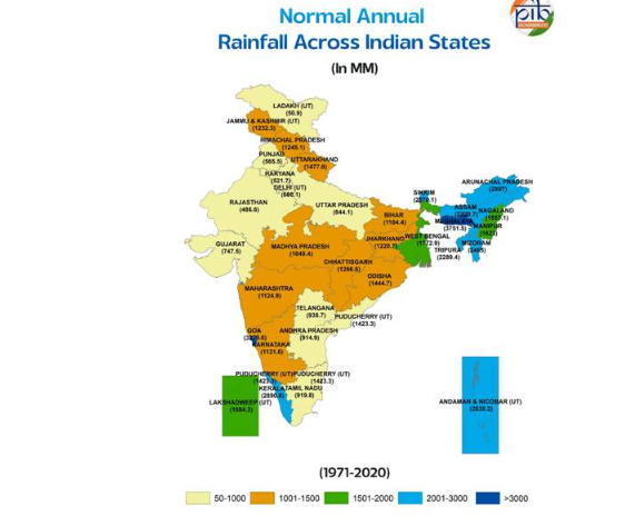 Rainfall pattern in India (Source - IMD)