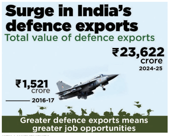 Nation First: India’s Security and Foreign Policy in the Modi Era