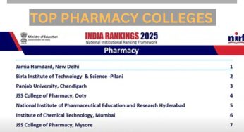 NIRF Ranking 2025 OUT at nirfindia.org: Check Full List of Top Pharmacy Colleges in India