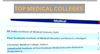 NIRF Ranking 2025 OUT at nirfindia.org: Check Full List of Top Medical Colleges in India