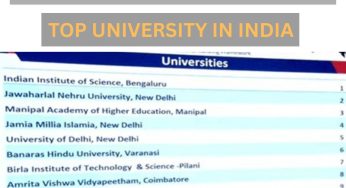 NIRF Ranking 2025 OUT at nirfindia.org: Check Full List of Top University in India