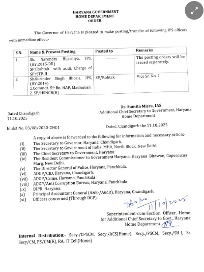 Rohtak SP Narendra Bijarniya Sacked After Haryana IPS Officer Puran Kumar’s Suicide Triggers FIRs, Protests, And Political Outrage