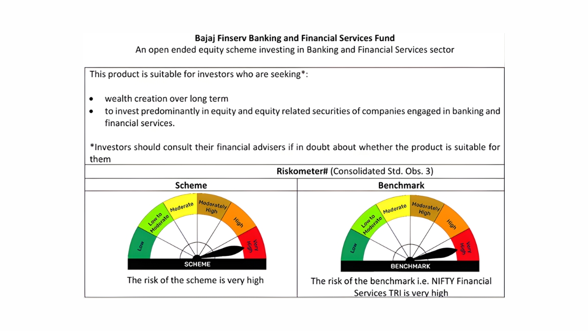 bajaj-finserv-asset-management-limited-launches-its-banking-and-financial-services-fund-to-tap-into-indias-evolving-financial-growth-story Bajaj Finserv Asset Management Limited launches its Banking and Financial Services Fund to tap into India’s evolving financial growth story