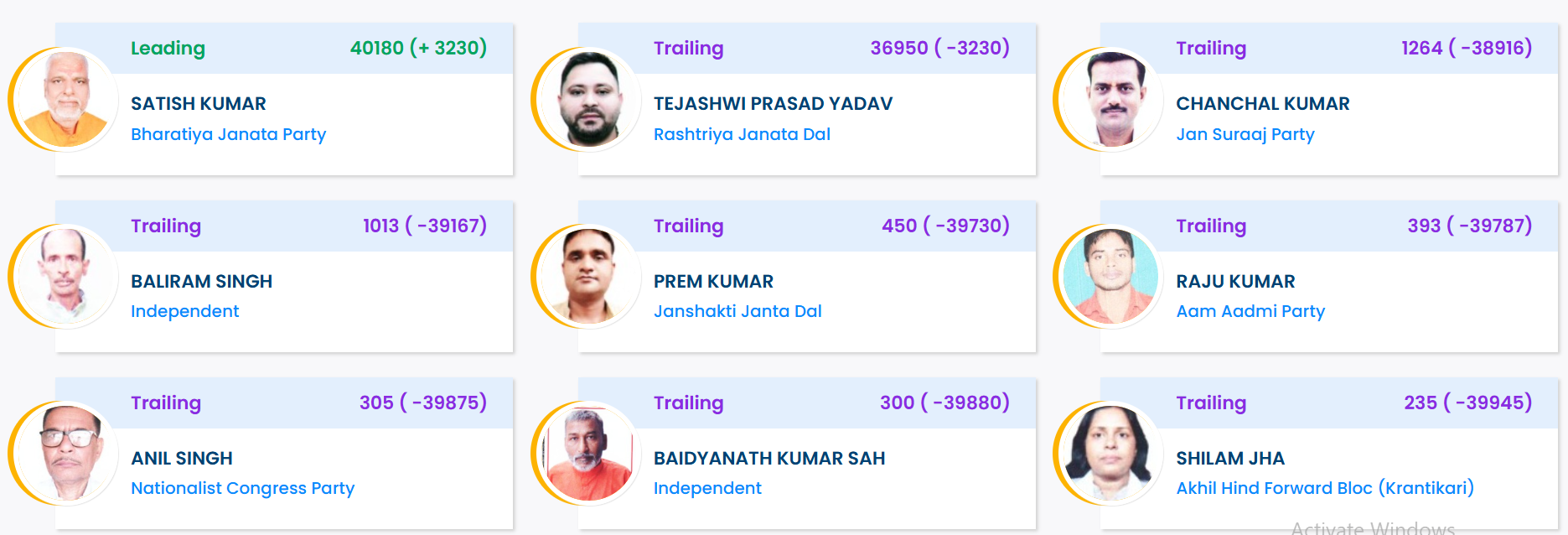 iss-baar-toh-humlog-clean-sweep-ho-rahe-hai-tejashwi-yadav-gets-brutally-trolled-for-his-bold-statement-a-day-before-bihar-election-result ‘Iss Baar Toh Humlog Clean Sweep Ho Rahe Hai’: Tejashwi Yadav Gets Brutally Trolled For His Bold Statement A Day Before Bihar Election Result