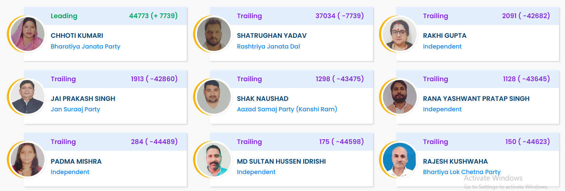 chapra-se-kaun-jeeta-internet-gets-curious-as-bjps-chhoti-kumari-leaves-singer-khesari-lal-yadav-way-behind-check-numbers-here ‘Chapra Se Kaun Jeeta?’ Internet Gets Curious As BJP’s Chhoti Kumari Leaves Singer Khesari Lal Yadav Way Behind, Check Numbers Here