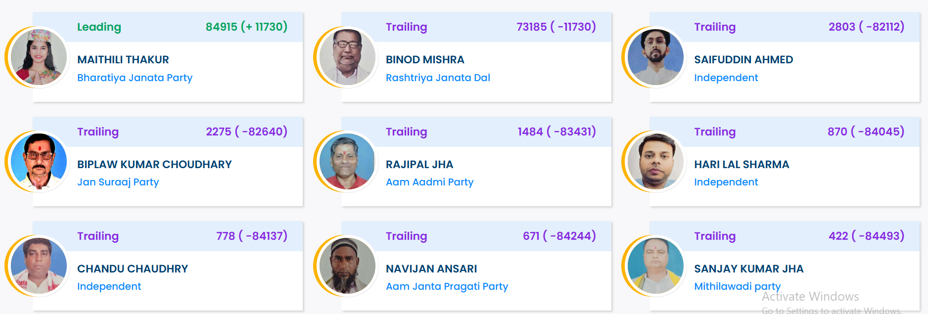 Bihar Election Results 2025: Maithili Thakur Wins Big In Debut, Becomes Youngest MLA-Elect After Beating Binod Mishra In Alinagar