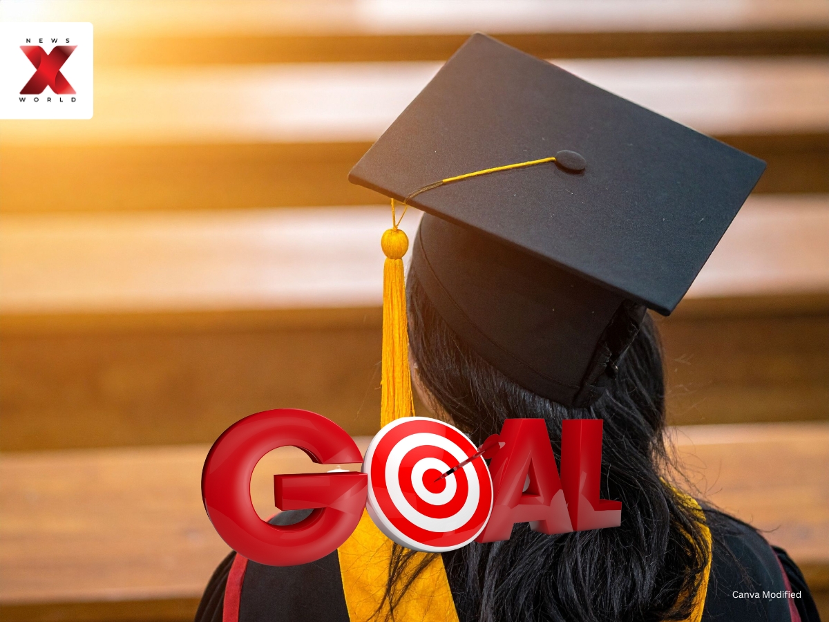 Set Achievable Academic Goals